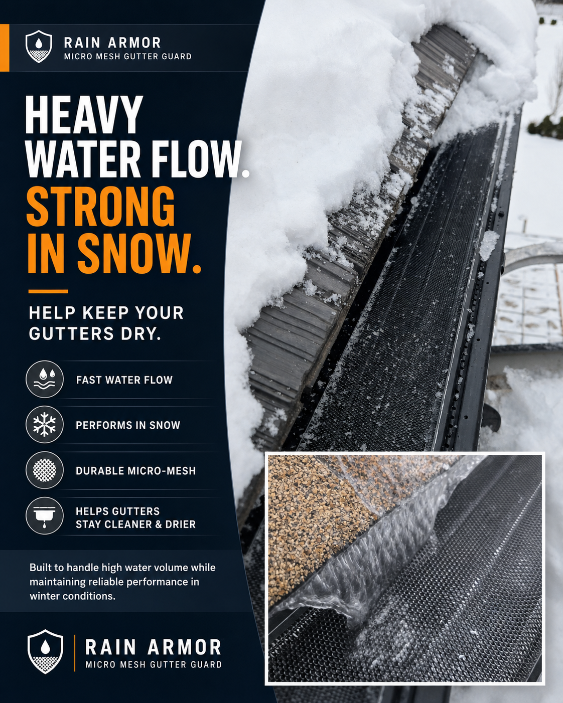 Rain Armor Max Micro-Mesh Gutter Protection for Ultimate Debris Defense - 5" Size