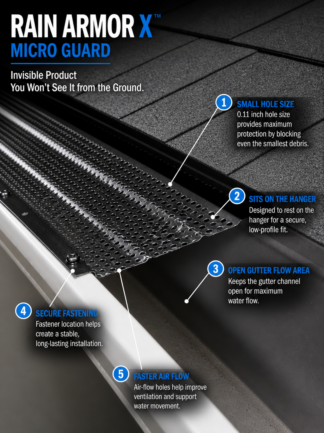Rain Armor X Copper Gutter Protection - 5" Premium Perforated Gutter Guards